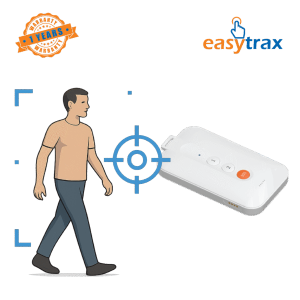 Human Tracker